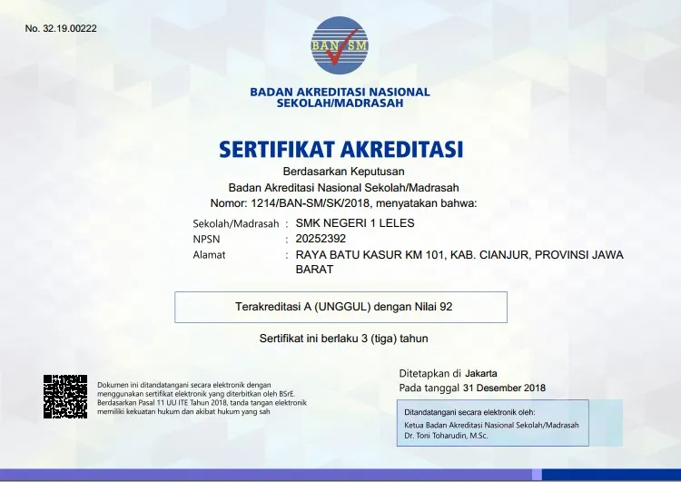 Sertifikat Akreditasi SMKN 1 Leles